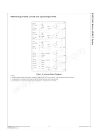 FSB32560 Datasheet Page 5