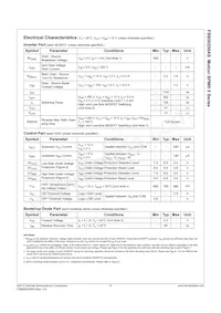 FSB50250AS Datasheet Page 5