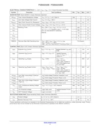 FSB50250B Datasheet Page 4