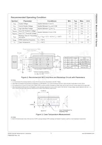 FSB50250S Datasheet Page 6