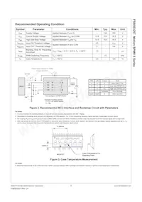FSB50325T Datasheet Page 6