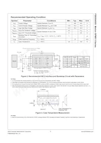FSB50450S Datasheet Page 6