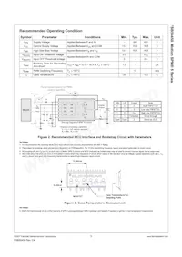 FSB50450TB Datasheet Page 6
