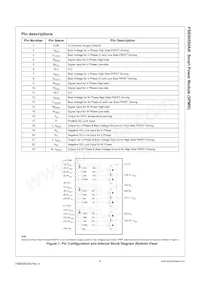 FSB50550AB Datasheet Page 4