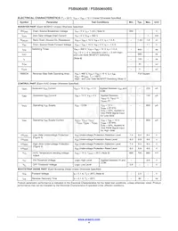 FSB50650B Datasheet Page 4