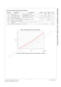 FSB50660SFT Datasheet Page 6