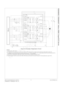 FSB50660SFT Datasheet Pagina 9