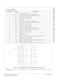 FSB50760SF Datasheet Page 4