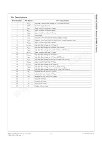 FSBB10CH120D Datasheet Page 4