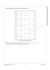 FSBB10CH120D Datasheet Page 5