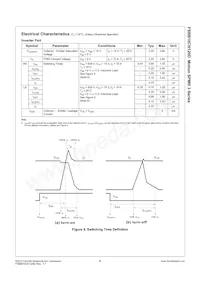 FSBB10CH120D Datasheet Page 7