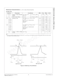 FSBB10CH120D Datasheet Pagina 7