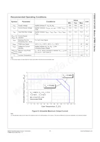 FSBB10CH120D Datasheet Pagina 10