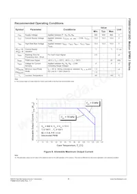 FSBB10CH120D數據表 頁面 10