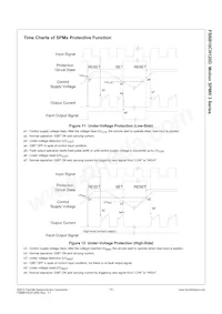 FSBB10CH120D Datasheet Page 12