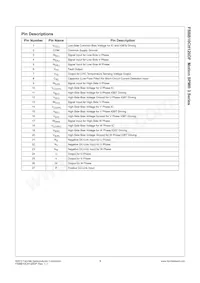 FSBB10CH120DF Datasheet Page 4