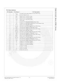 FSBB15CH120D Datasheet Page 4