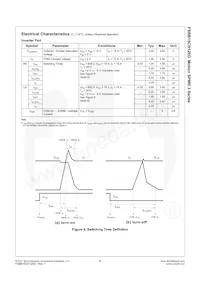 FSBB15CH120D Datasheet Page 7
