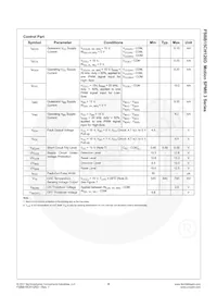 FSBB15CH120D Datasheet Pagina 9