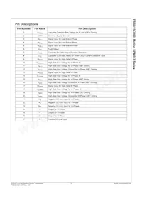 FSBB15CH60BT Datasheet Pagina 4