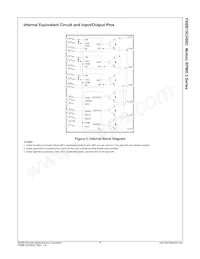 FSBB15CH60C Datasheet Page 5