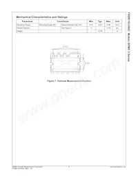 FSBB15CH60C Datasheet Page 10