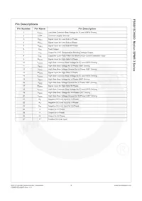FSBB15CH60D Datasheet Page 4