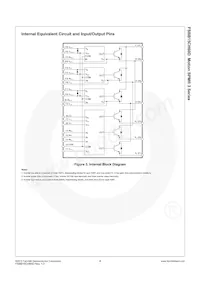 FSBB15CH60D Datasheet Page 5