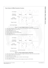 FSBB15CH60D Datasheet Page 12