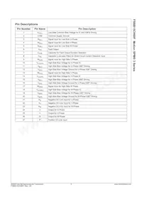 FSBB15CH60F Datasheet Pagina 4