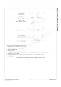 FSBB15CH60F Datasheet Pagina 11