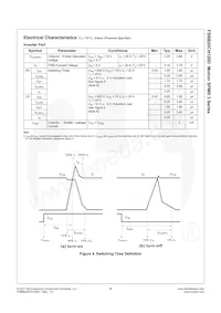 FSBB20CH120D Datasheet Page 7