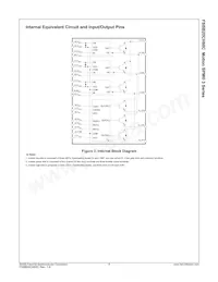 FSBB20CH60C Datasheet Page 5