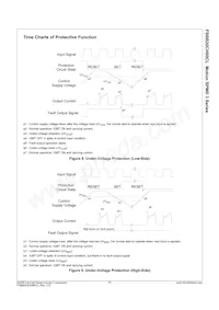 FSBB20CH60CL Datasheet Page 11
