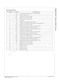 FSBB20CH60CT Datasheet Pagina 4