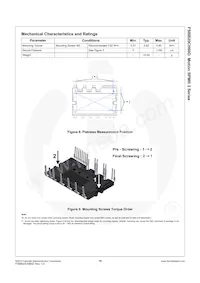 FSBB20CH60D Datasheet Pagina 11