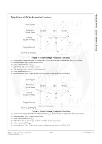 FSBB20CH60D Datasheet Pagina 12