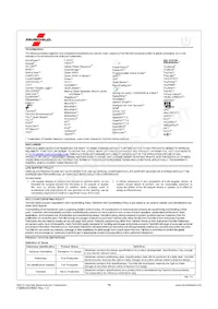 FSBB20CH60D Datasheet Pagina 16