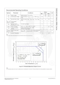 FSBB30CH60D Datasheet Page 10