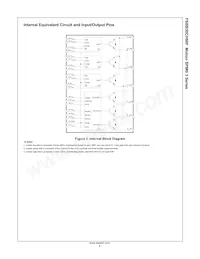 FSBB30CH60F Datasheet Pagina 4