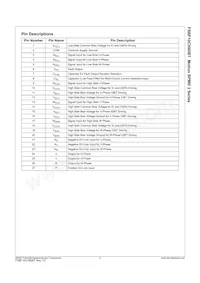 FSBF10CH60BT Datasheet Pagina 4