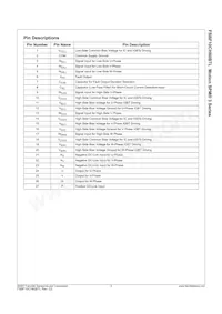 FSBF10CH60BTL Datasheet Pagina 4