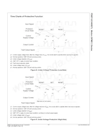 FSBF10CH60BTL Datasheet Page 11
