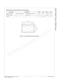 FSBF15CH60BT Datasheet Page 10