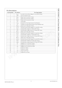 FSBF15CH60CT Datasheet Pagina 4