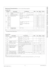 FSBF15CH60CT Datasheet Page 7
