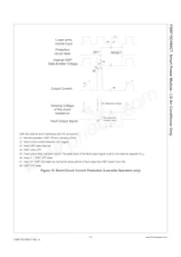 FSBF15CH60CT Datasheet Pagina 12