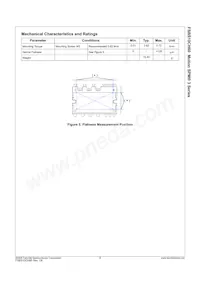 FSBS10CH60 Datasheet Page 9
