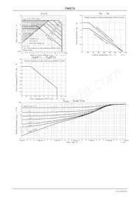 FW276-TL-2H Datasheet Page 4