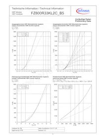 FZ800R33KL2CB5NOSA1 Datenblatt Seite 4
